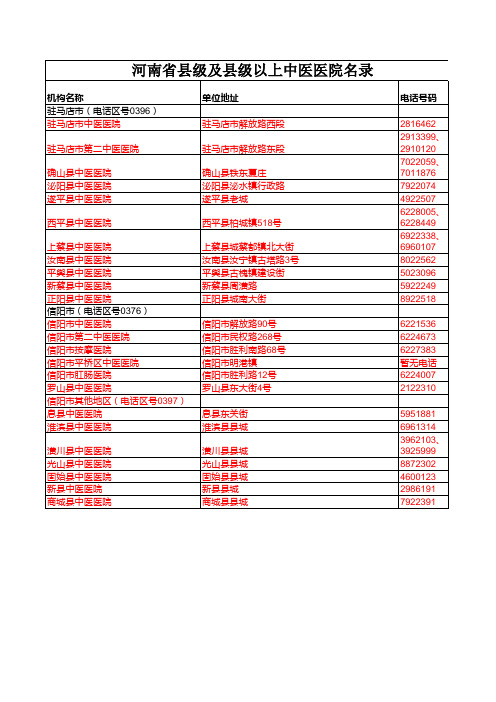 河南省县级及县级以上中医医院名录)