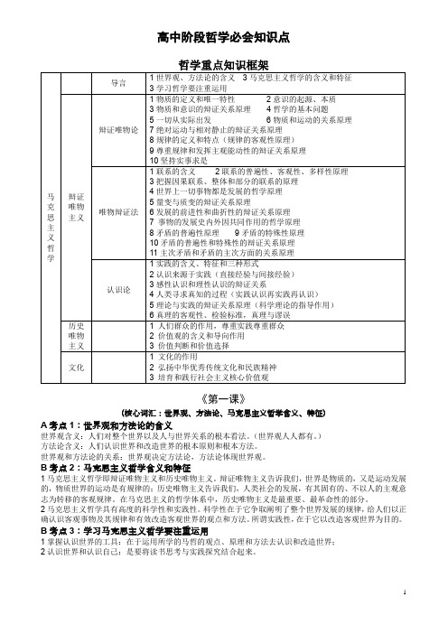 政治等级考-上海高三哲学常识梳理