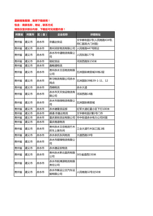 新版贵州省遵义市赤水市货运企业公司商家户名录单联系方式地址大全21家