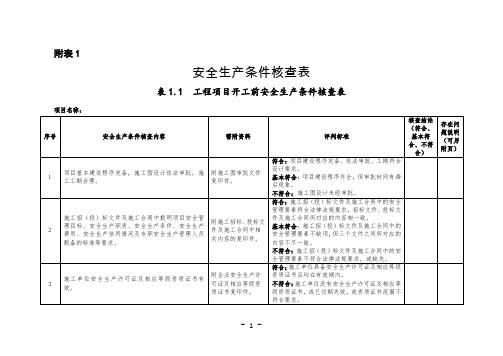 安全生产条件核查表