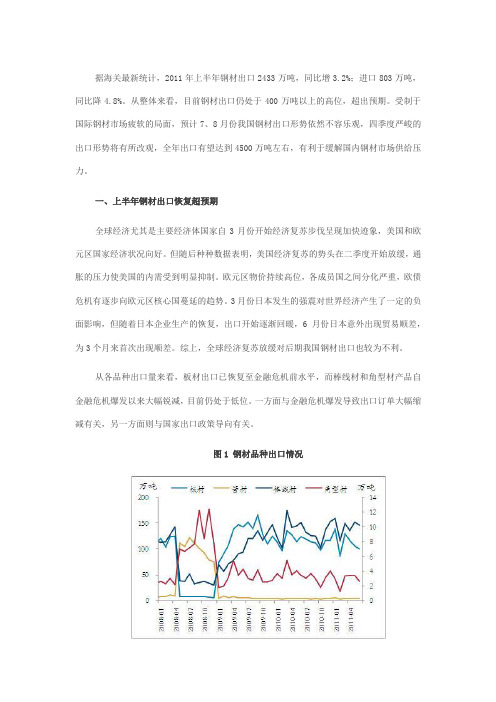 2011上半年我国钢材进出口回顾及展望