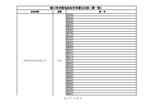 海口电动车上牌目录