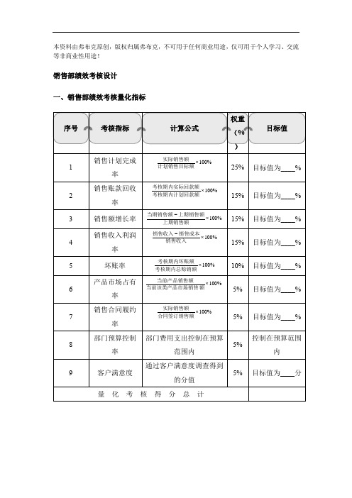 销售部绩效考核设计：绩效考核量化指标及实施细则
