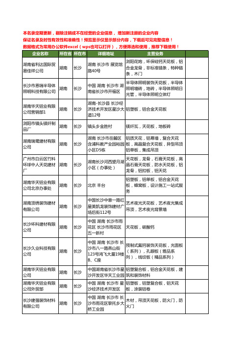 新版湖南省天花板工商企业公司商家名录名单联系方式大全13家