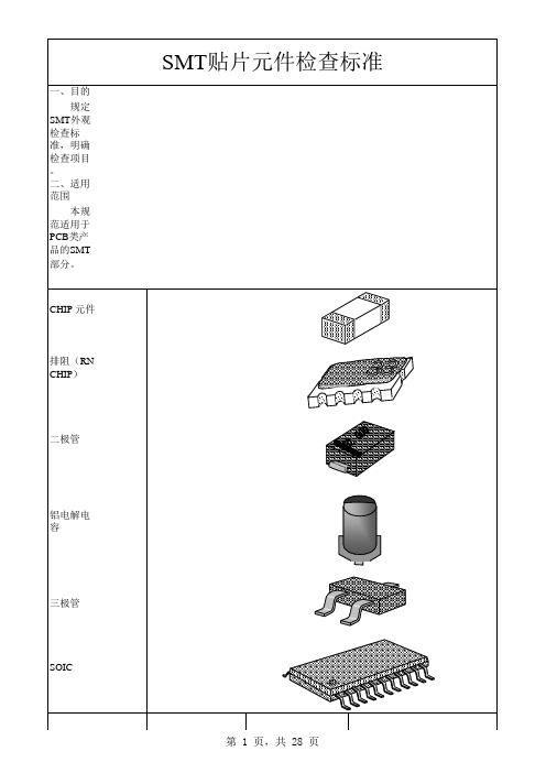 SMT(贴片)检查标准