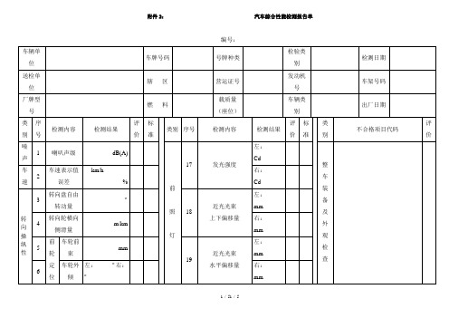 汽车综合性能检测报告单