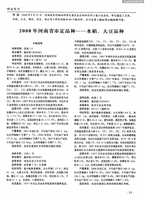 2008年河南省审定品种——水稻、大豆品种