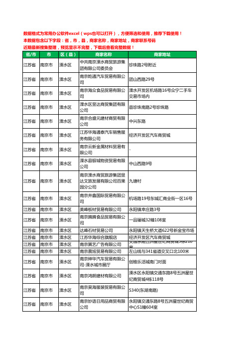 2020新版江苏省南京市溧水区贸易有限公司工商企业公司商家名录名单黄页联系电话号码地址大全60家