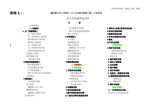重大危险源辨识清单(DOC 59页)