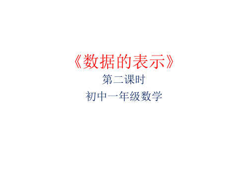 鲁教版(五四制)六年级下册：8.3.2 数据的表示2课件(共19张ppt)