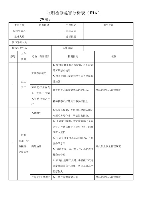 JHA电气日常检修危害分析