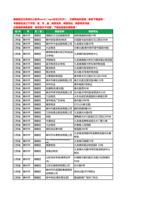 新版江苏省泰州市海陵区货运工商企业公司名录名单黄页大全143家