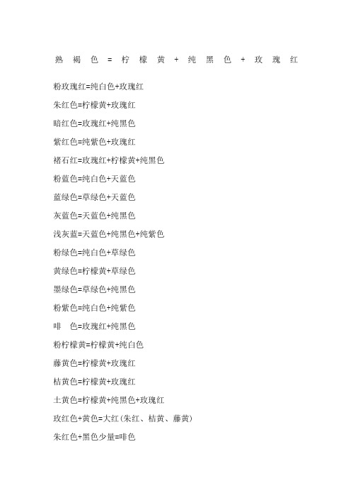 模型用丙烯配色方案(最实用)