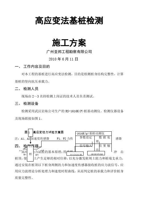 高应变检测方案