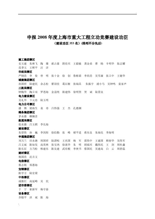 申报2008年度上海市重大工程立功竞赛优秀创新团队