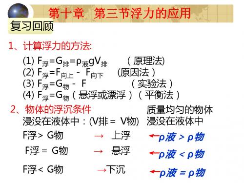 人教版八年级物理下册 第十章    第三节 浮沉条件及应用(共18张PPT)