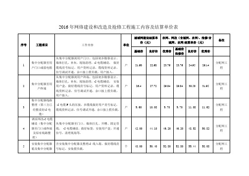 广电网络报价清单