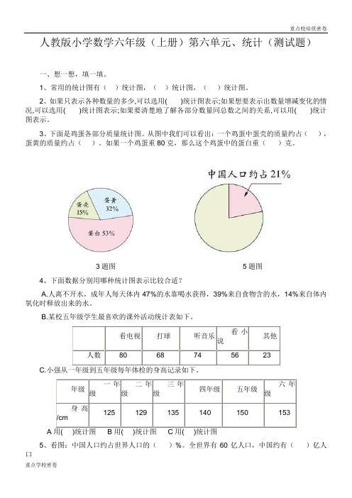 (培优密卷)人教版六年级数学上册第6单元试密密卷2