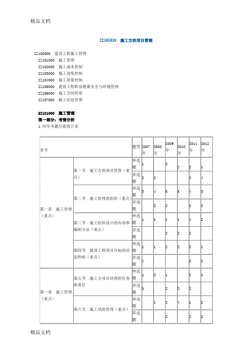 (整理)二建施工管理11施工方的项目管理.
