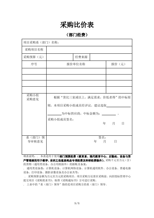 采购比价表