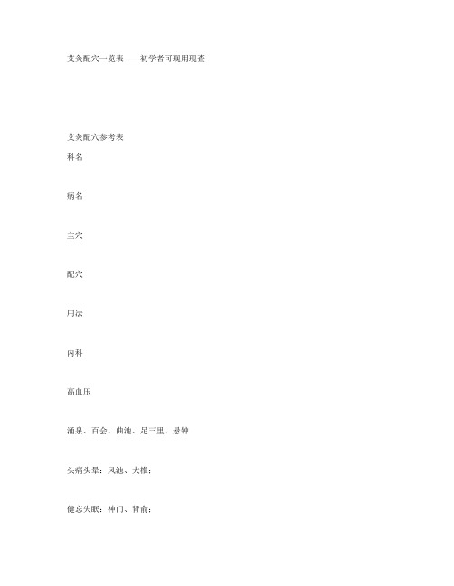 艾灸配穴