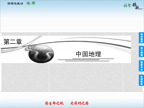 高考地理二轮复习 421 中国地理概况课件 新人教版