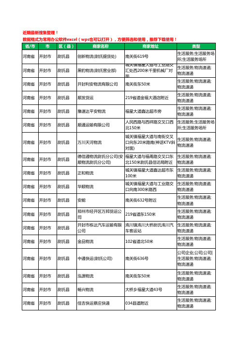 2020新版河南省开封市尉氏县货运工商企业公司商家名录名单黄页联系方式电话大全111家
