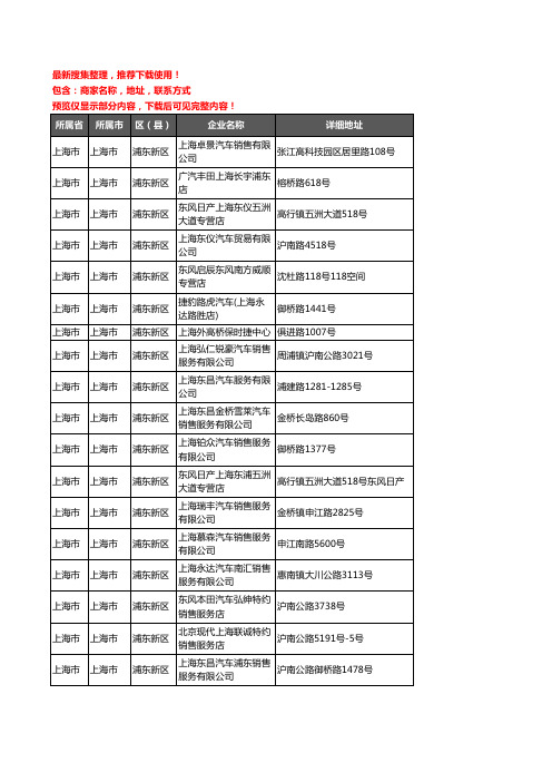 新版上海市上海市浦东新区汽车4S店企业公司商家户名录单联系方式地址大全110家