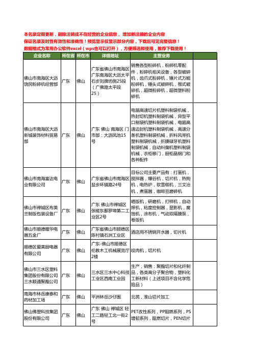 新版广东省佛山切片工商企业公司商家名录名单联系方式大全81家
