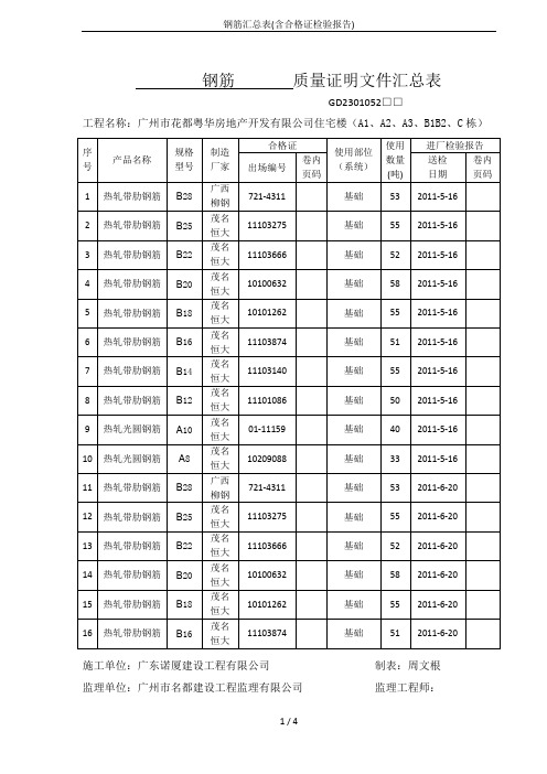 钢筋汇总表(含合格证检验报告)