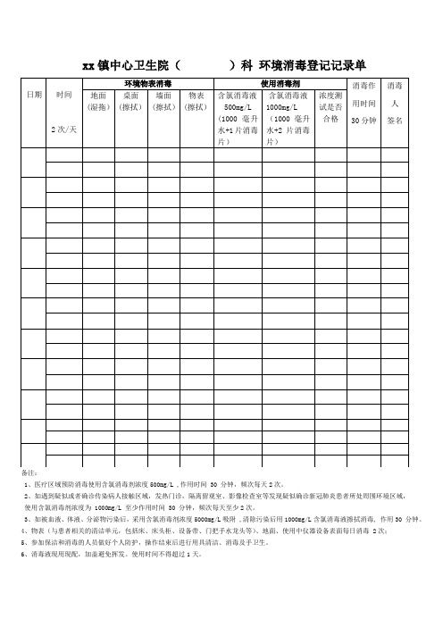 科室环境消毒登记记录