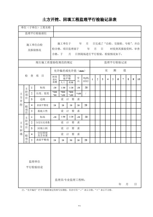 监理平行检查记录表