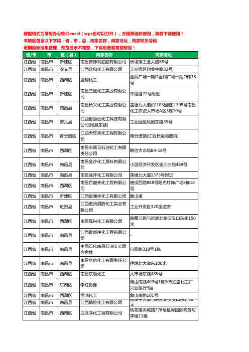 2020新版江西省南昌市化工有限公司工商企业公司商家名录名单黄页联系电话号码地址大全96家