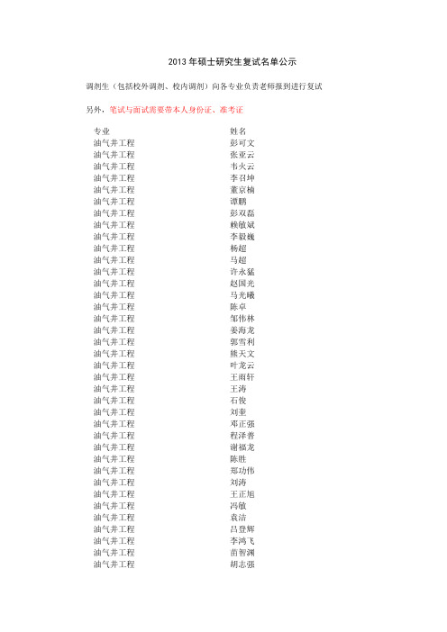 中国石油大学北京 石工学院2013年硕士研究生复试名单