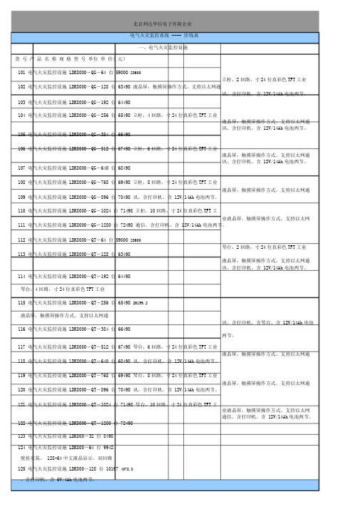 利达华信电气火灾报价报