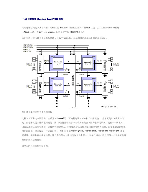 CPLD结构与原理