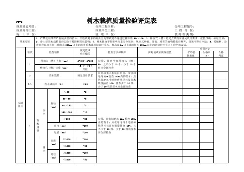 树木栽植质量检验评定表