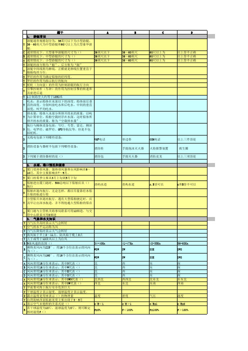 游艇考试练习题