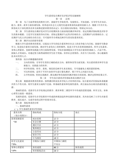 学生素质综合测评及评优评奖实施细则