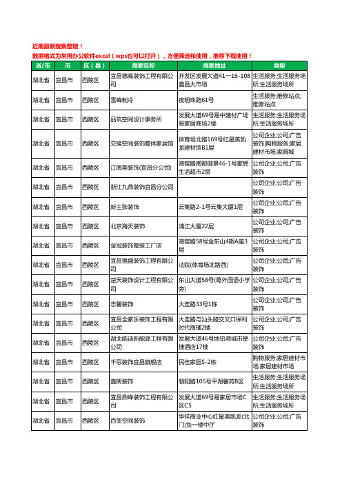 2020新版湖北省宜昌市装修公司工商企业公司商家名录名单黄页联系方式电话大全426家