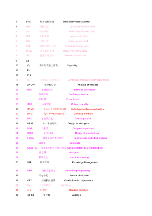 质量管理名词术语英文缩写