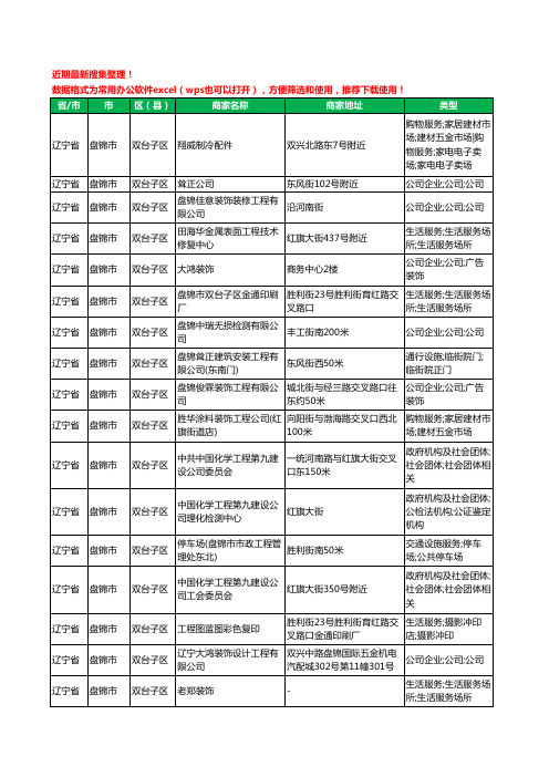 2020新版辽宁省盘锦市双台子区建筑工程工商企业公司商家名录名单黄页联系方式电话大全76家