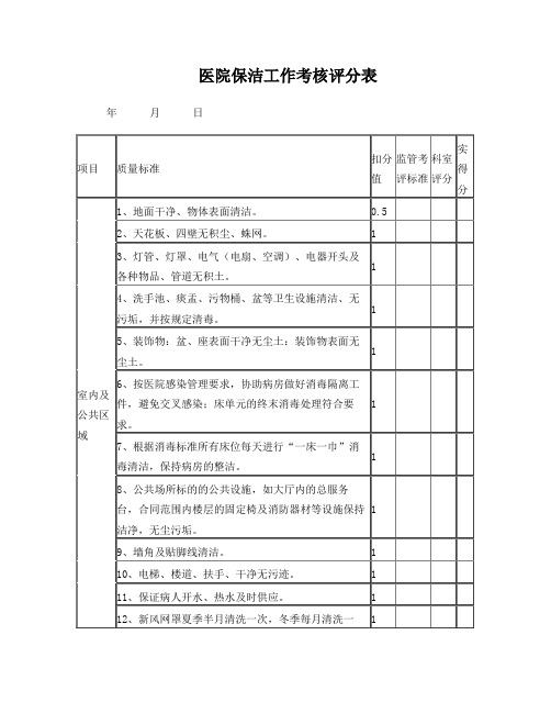 医院保洁工作考核评分表