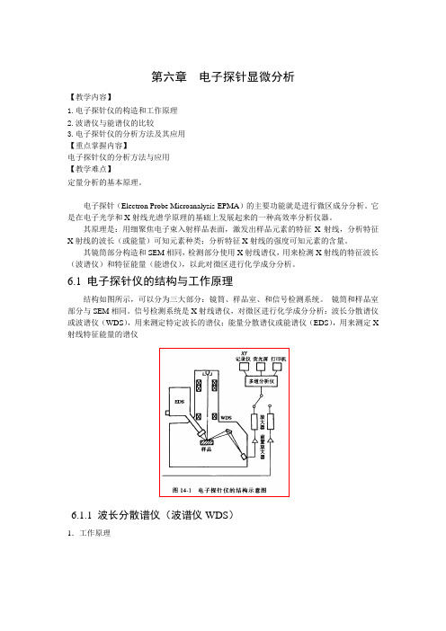 电子探针