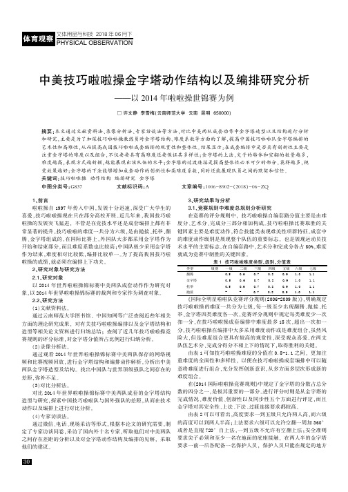中美技巧啦啦操金字塔动作结构以及编排研究分析——以2014年啦啦操世锦赛为例