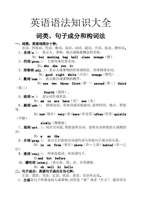 英语语法知识大全