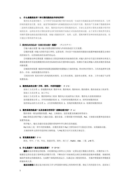 数控复习资料