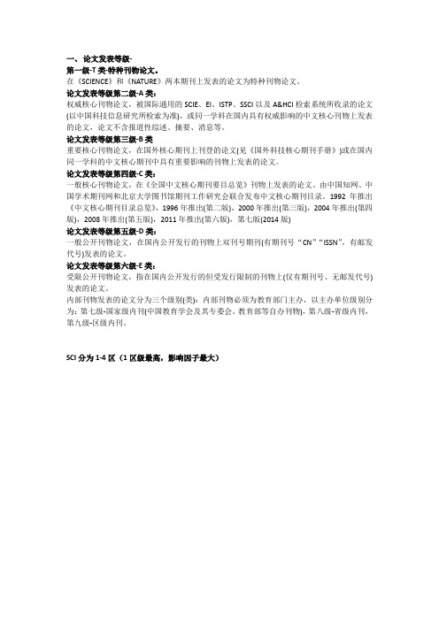 论文发表级别