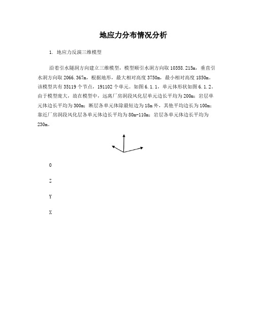 地应力分布