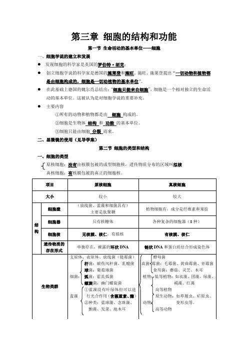 高中生物必修1第三章知识点总结